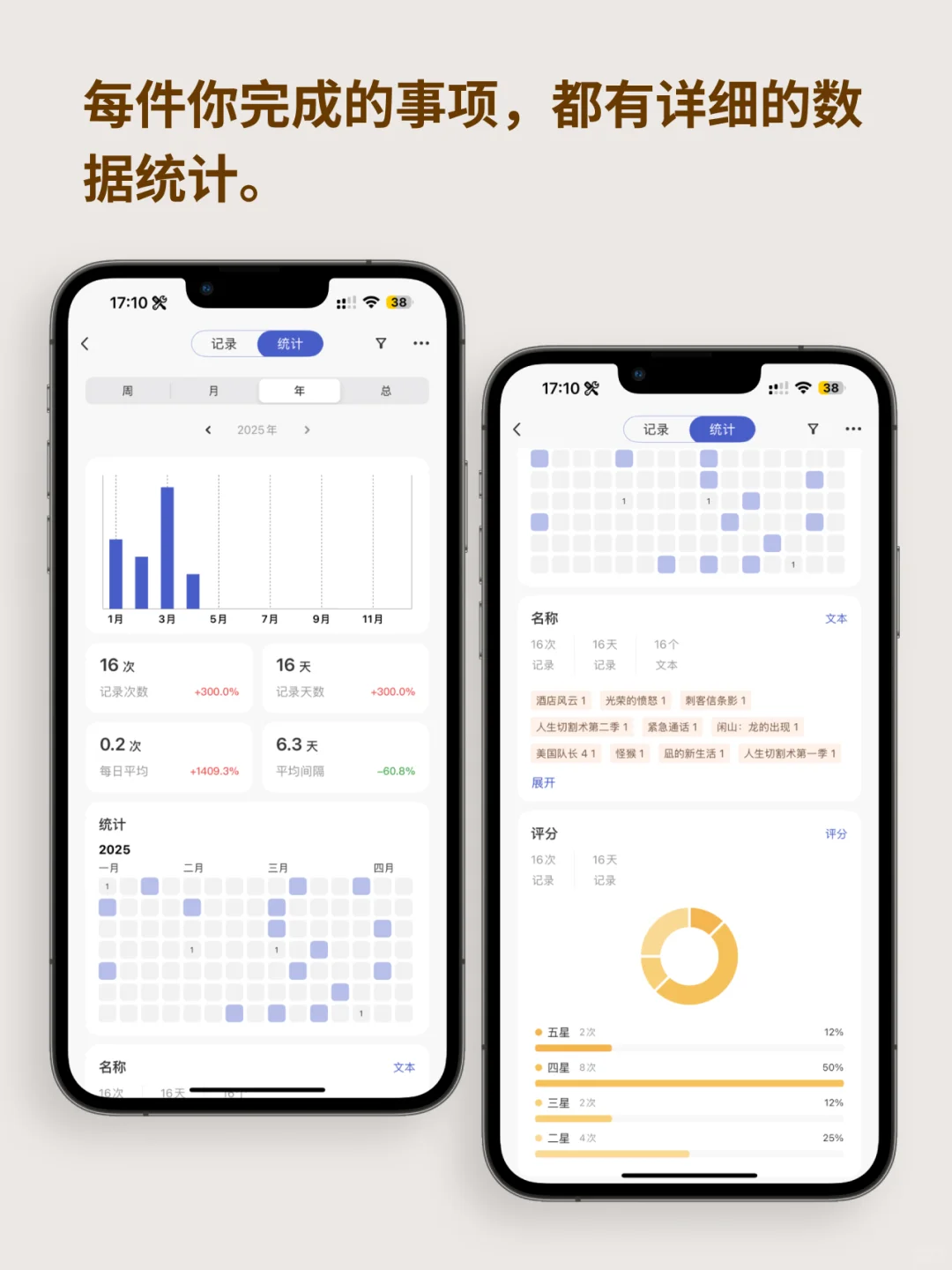 比to do list更好用的是done list