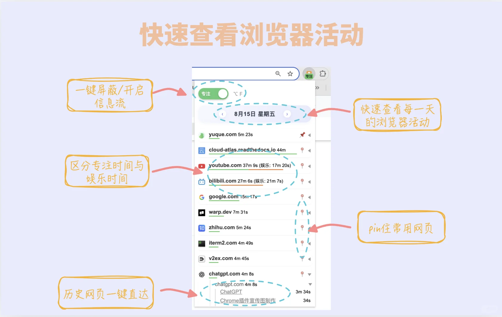 你的时间，交给 FeedSwitch 来守护
