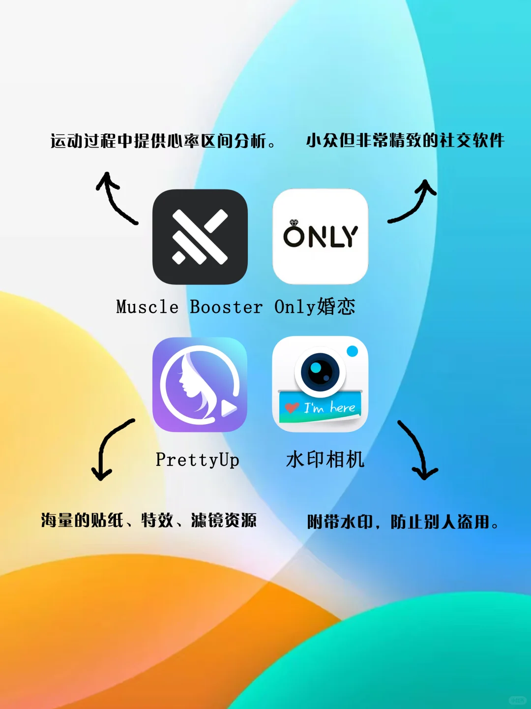 冷门小众APP