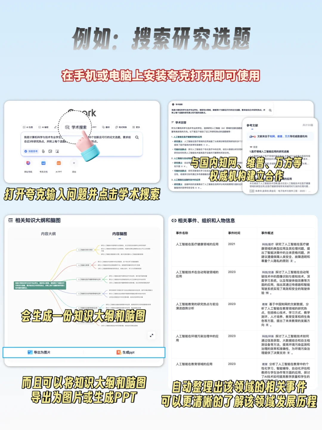 夸克不好用？那是因为你不知道这些ai指令！