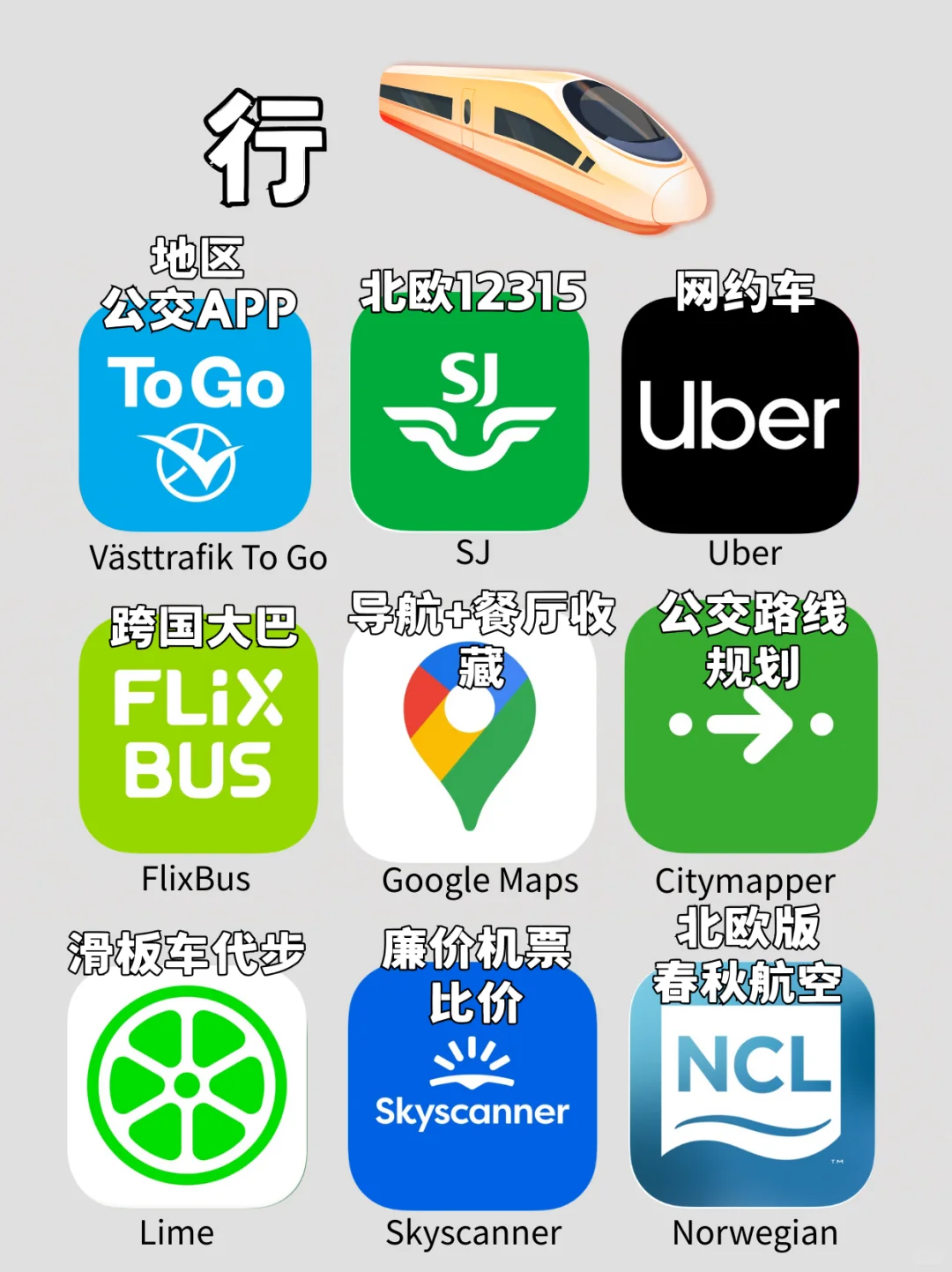 北欧留学两年，我总结下来最有用的36款APP