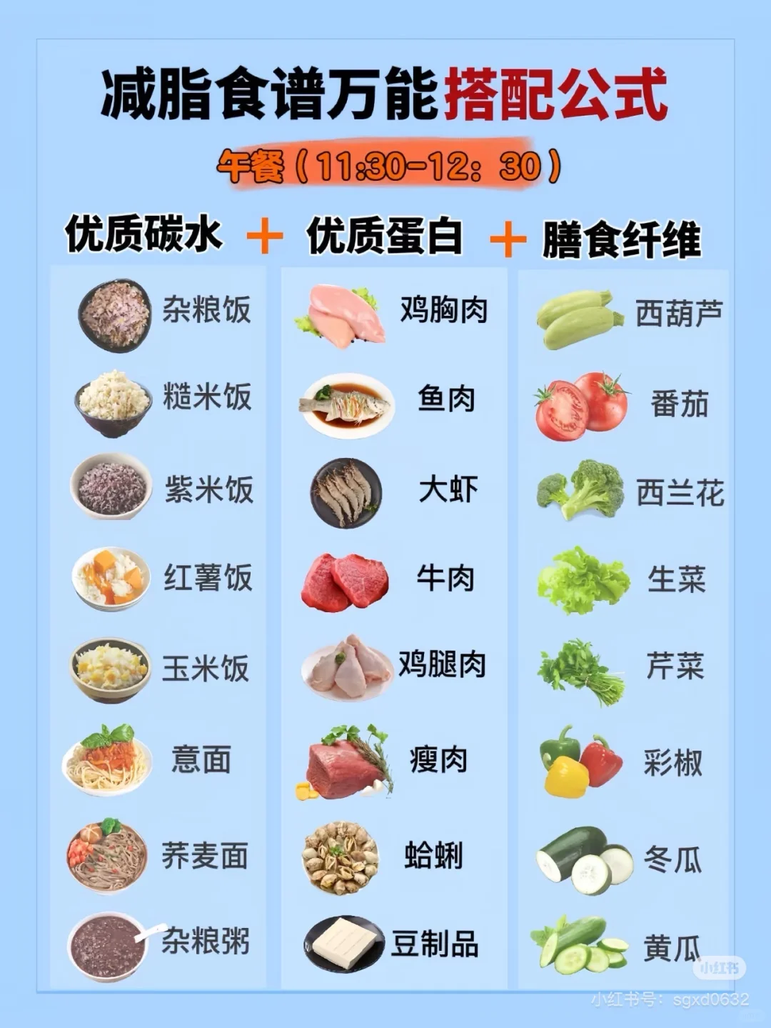 减重的宝藏软件 真的被我发现啦