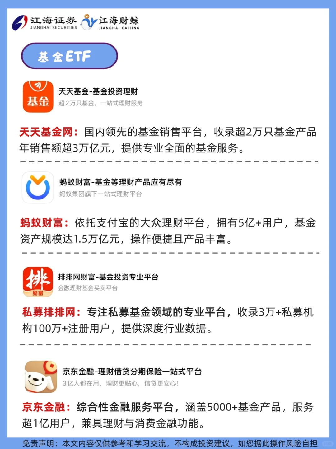 🔥炒股人必备24个金融APP❗️