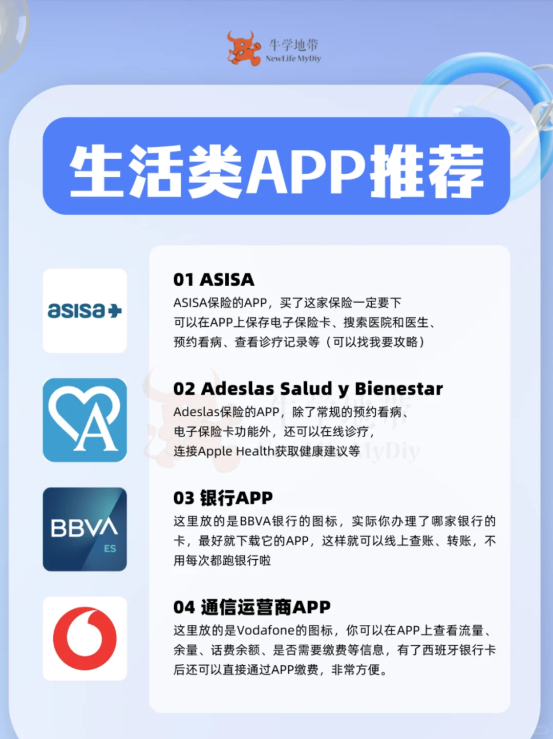 📱西班牙留学必备APP合集｜新生必看！