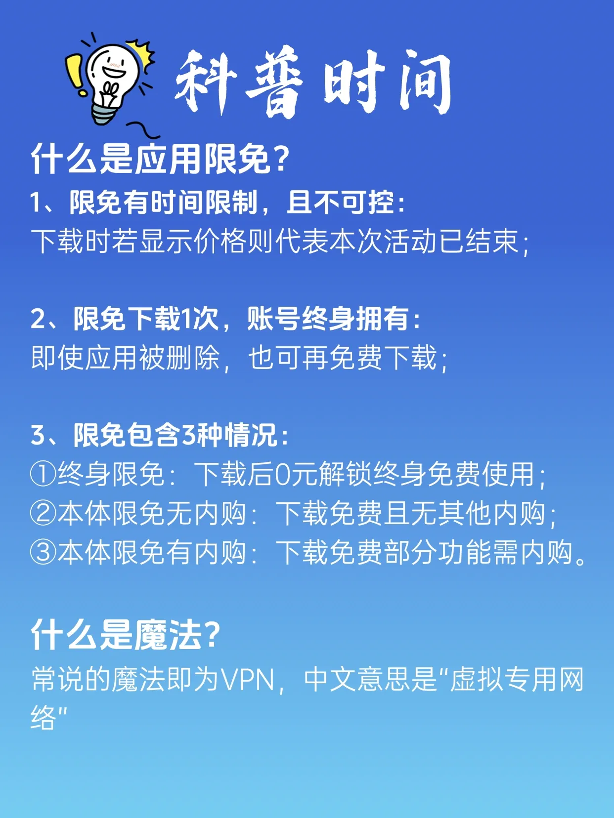 AppStore 精品限免｜¥4188→¥0｜错过等一年❗