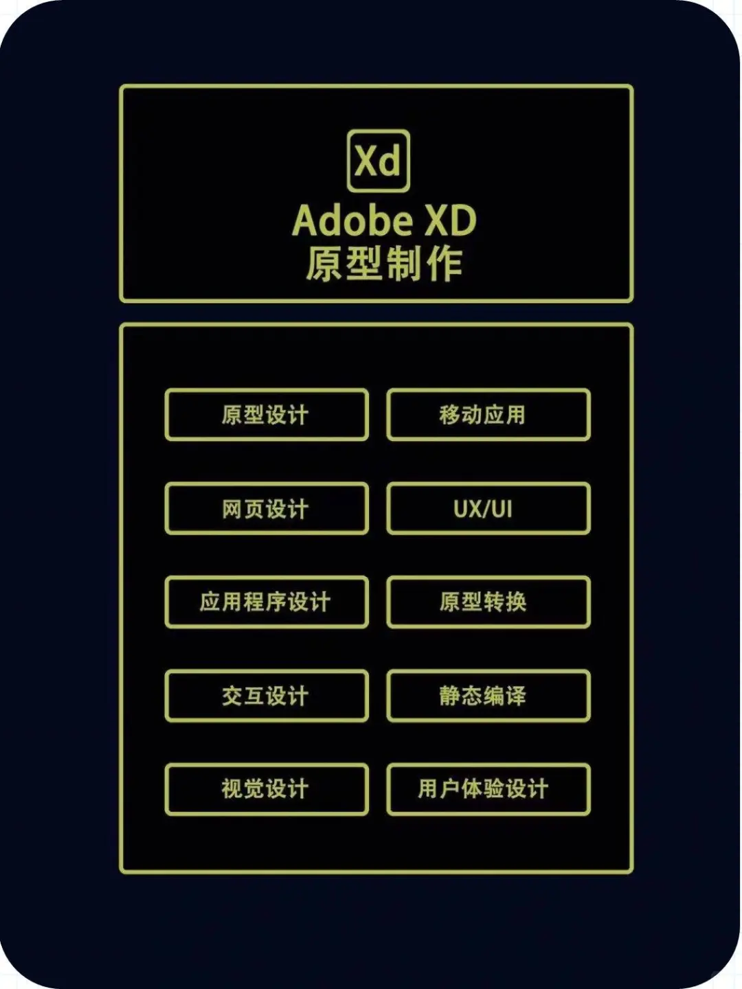 2025Adobe全套安装（支持Win和Mac系统）