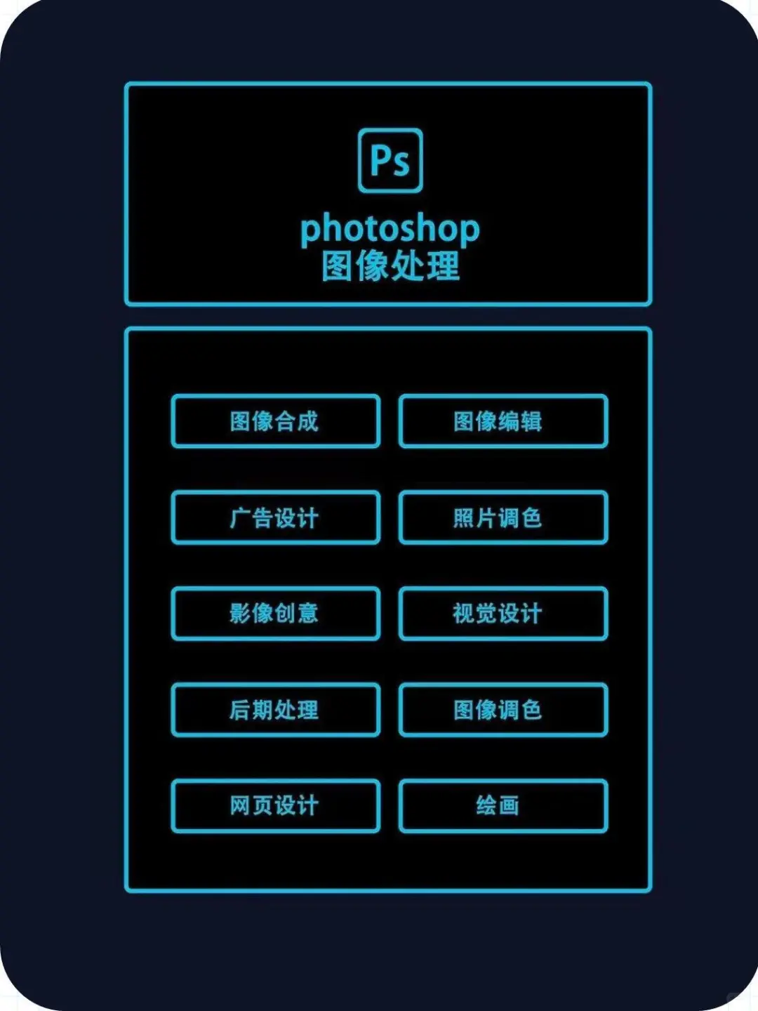 Adobe全家桶2025新版本7月更新最新安装包