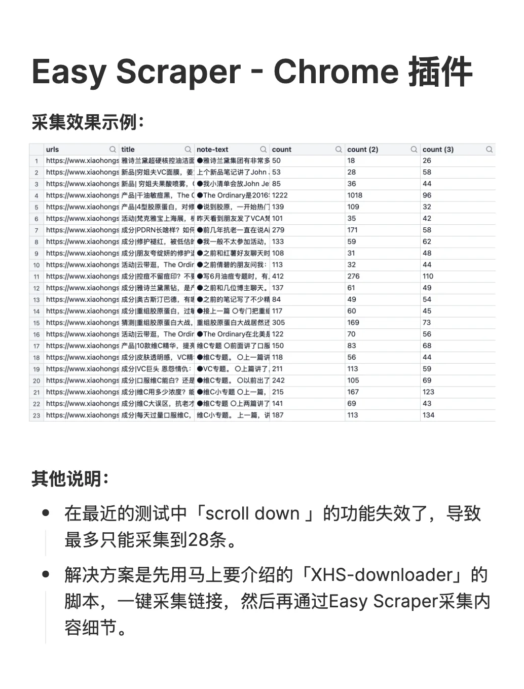 亲测好用 | 3个真免费的小红书采集工具