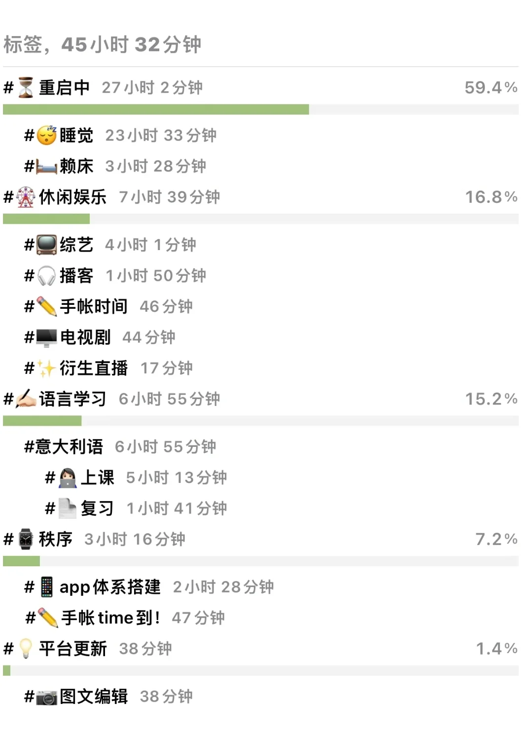 安卓自用专注APP测评💖💖！（纯净版）