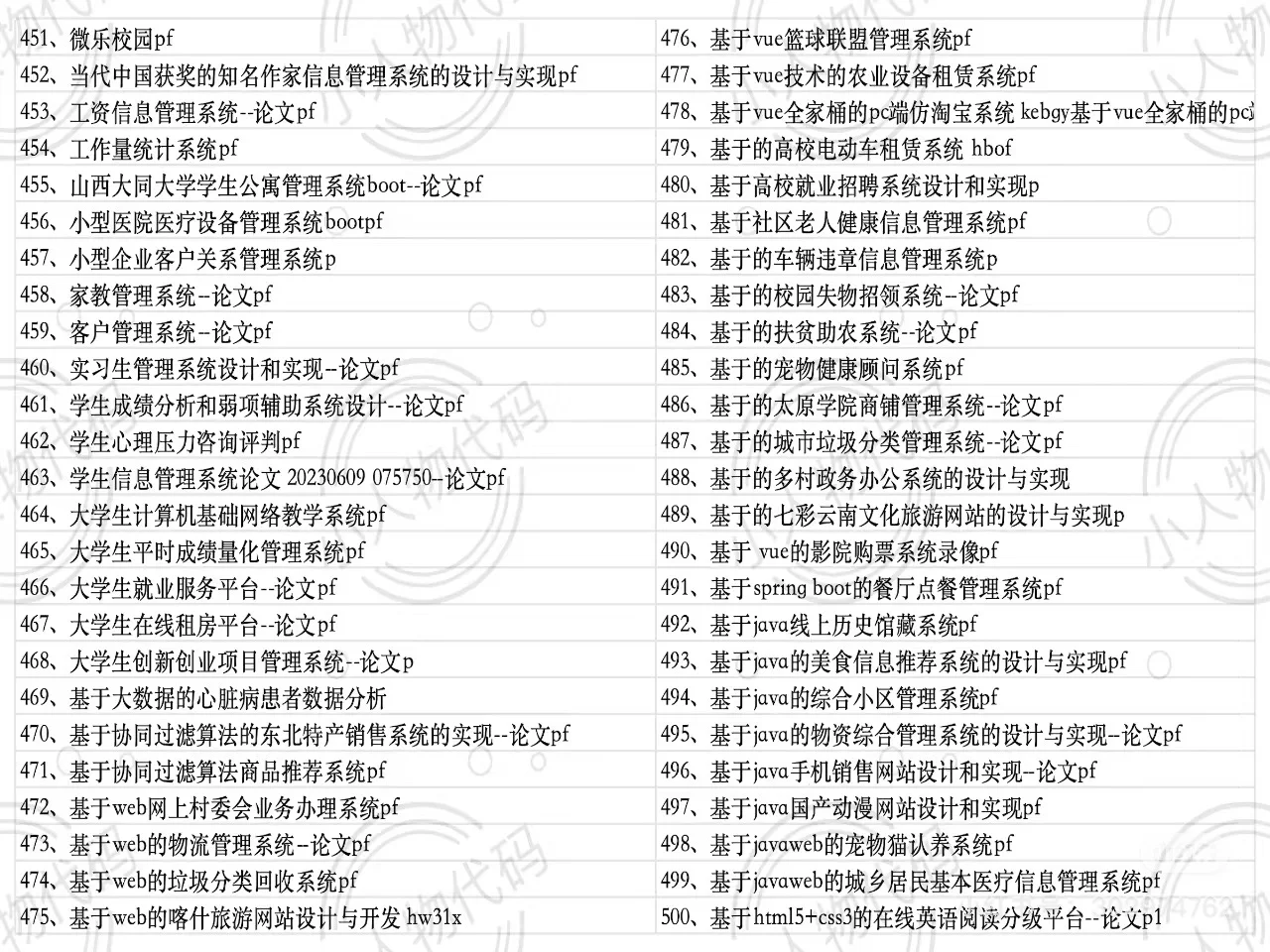 福利-800套springboot项目源码分享