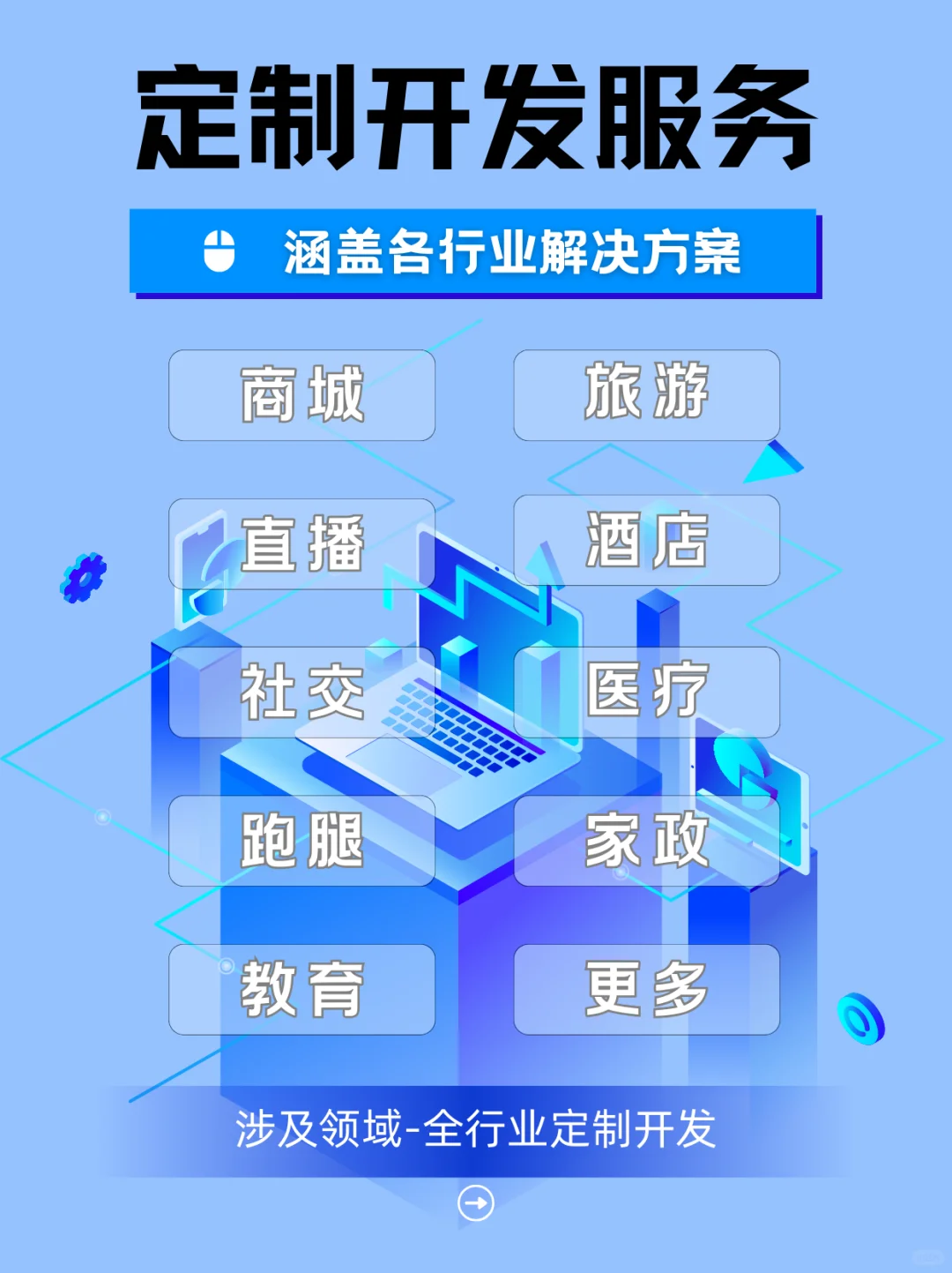 全行业软件定制，你的需求我来实现！