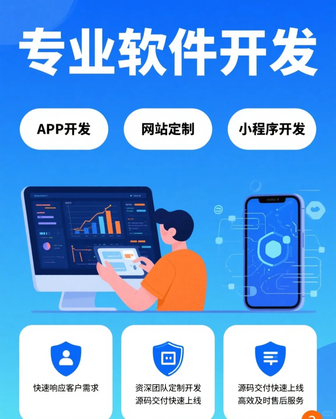 软件开发，源码交付！价钱低到爆炸