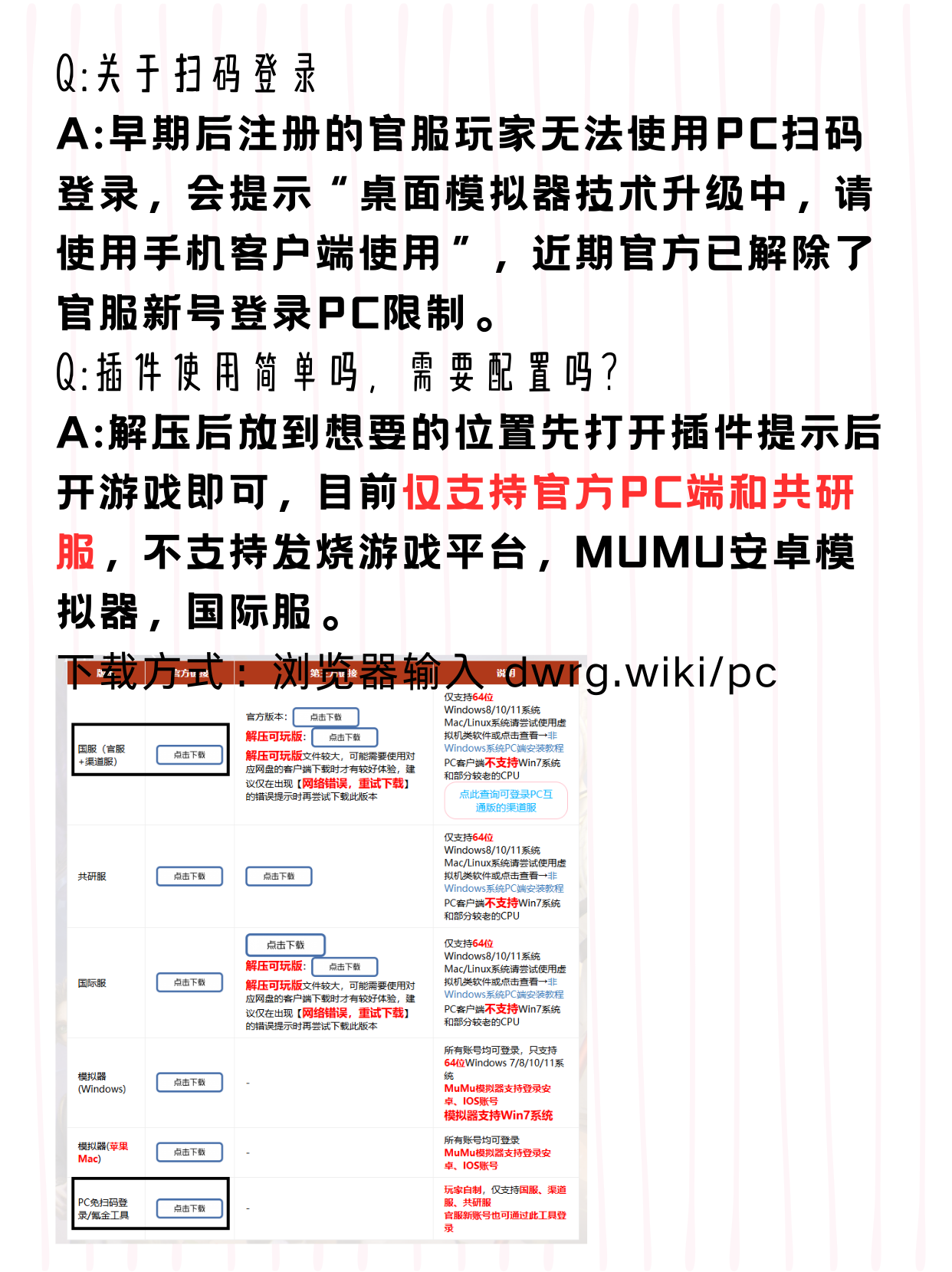 第五免扫码？插件指北