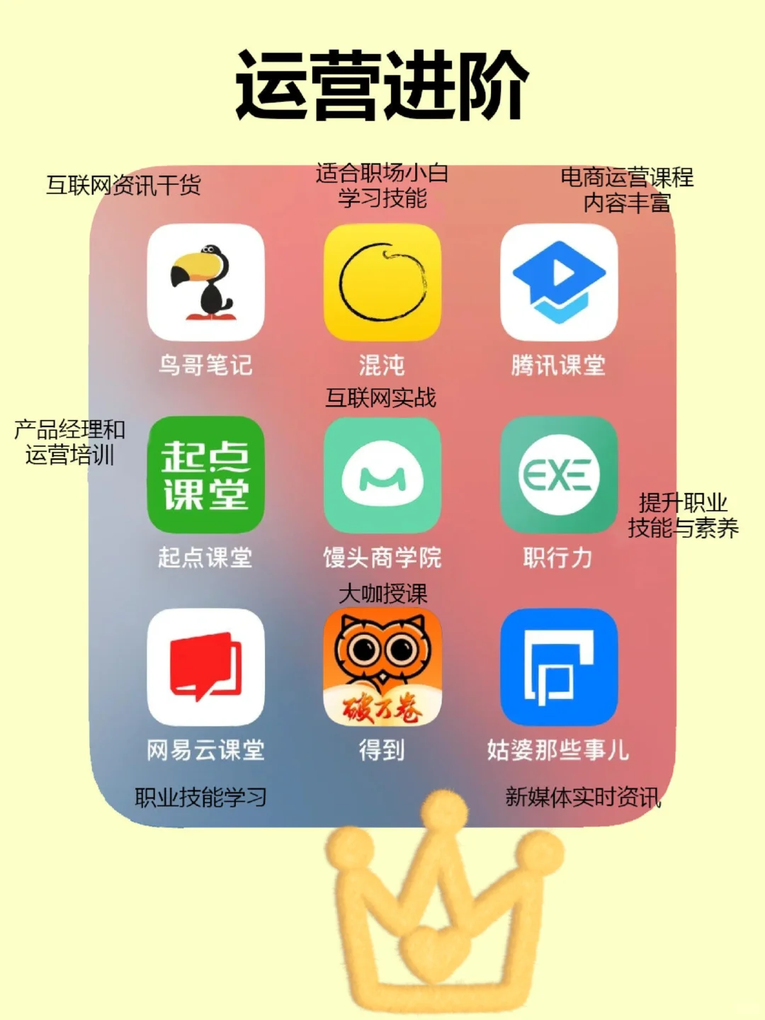 那些我觉得很香的app软件～