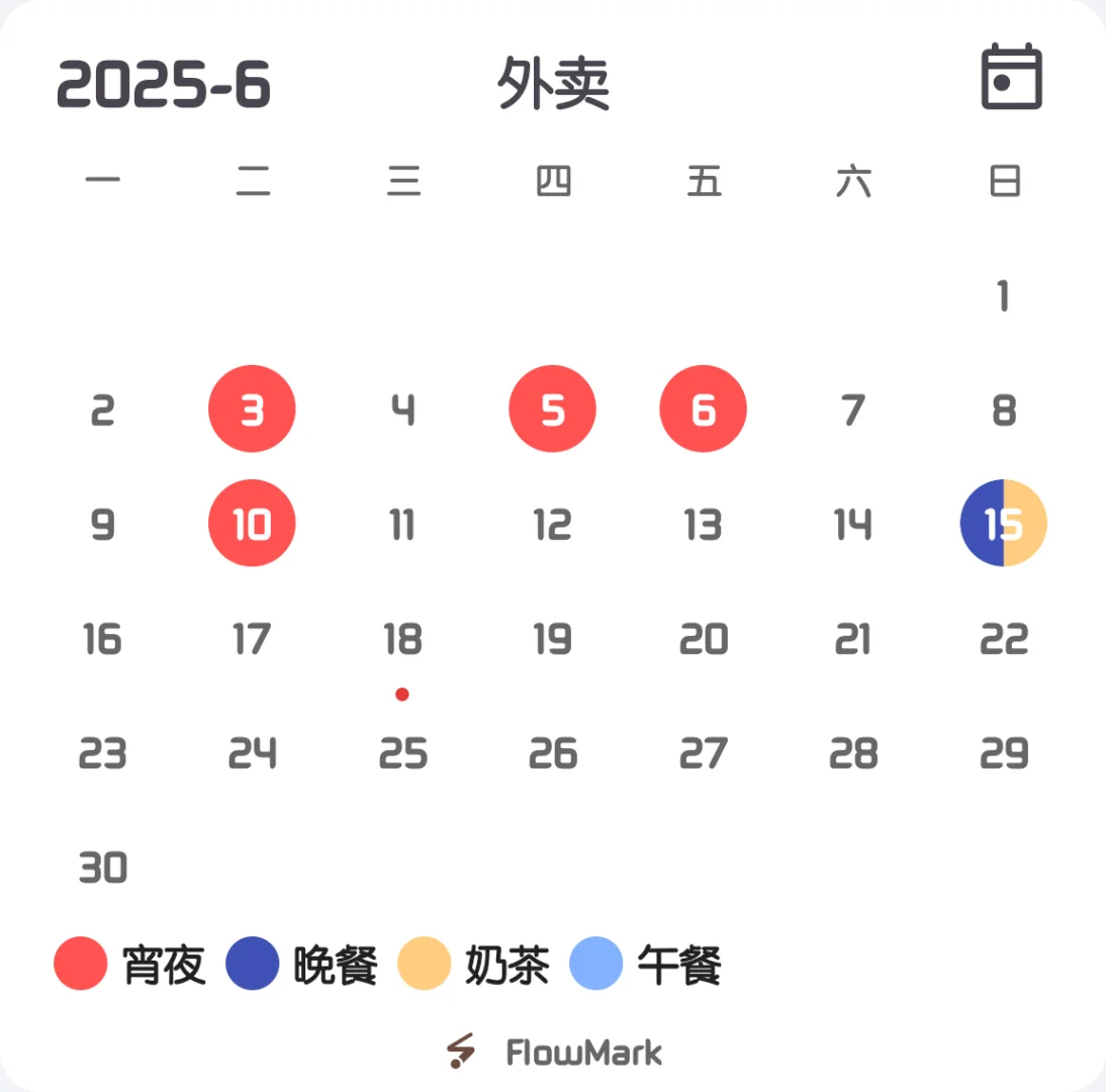 求10个赞❤️一款超棒的打卡app｜FlowMark