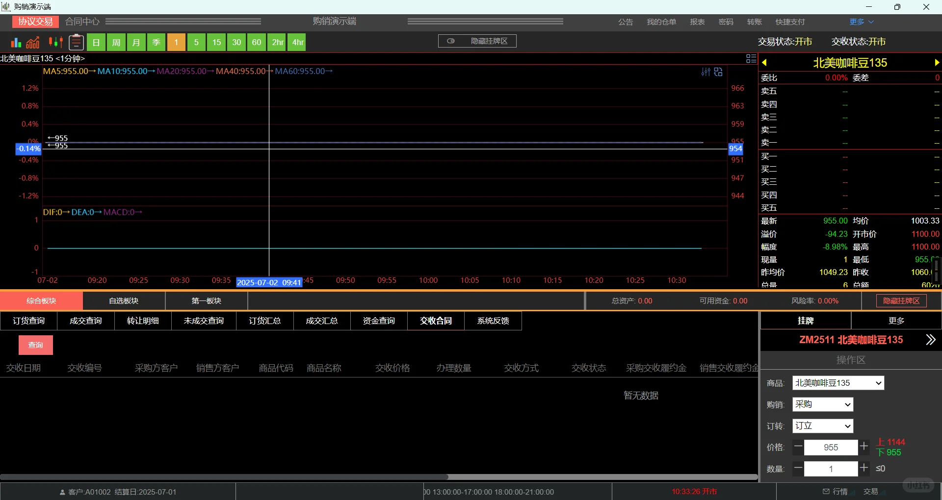 大宗交易撮合源码系统开发