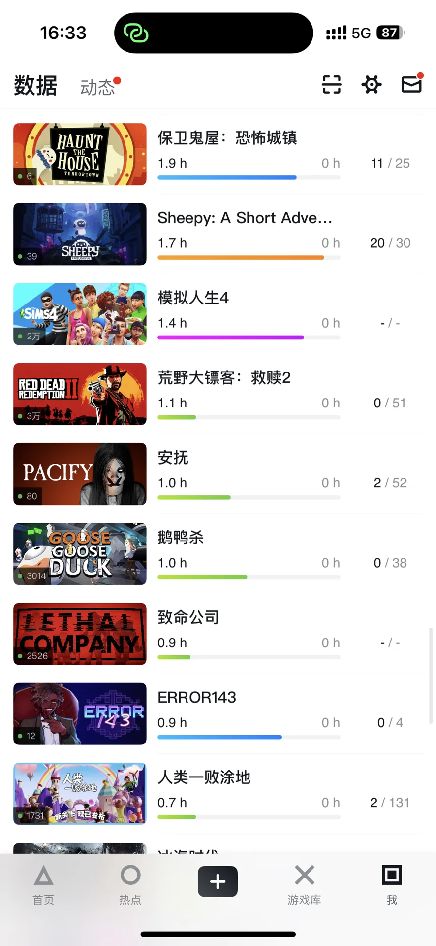 女朋友的steam库什么成分