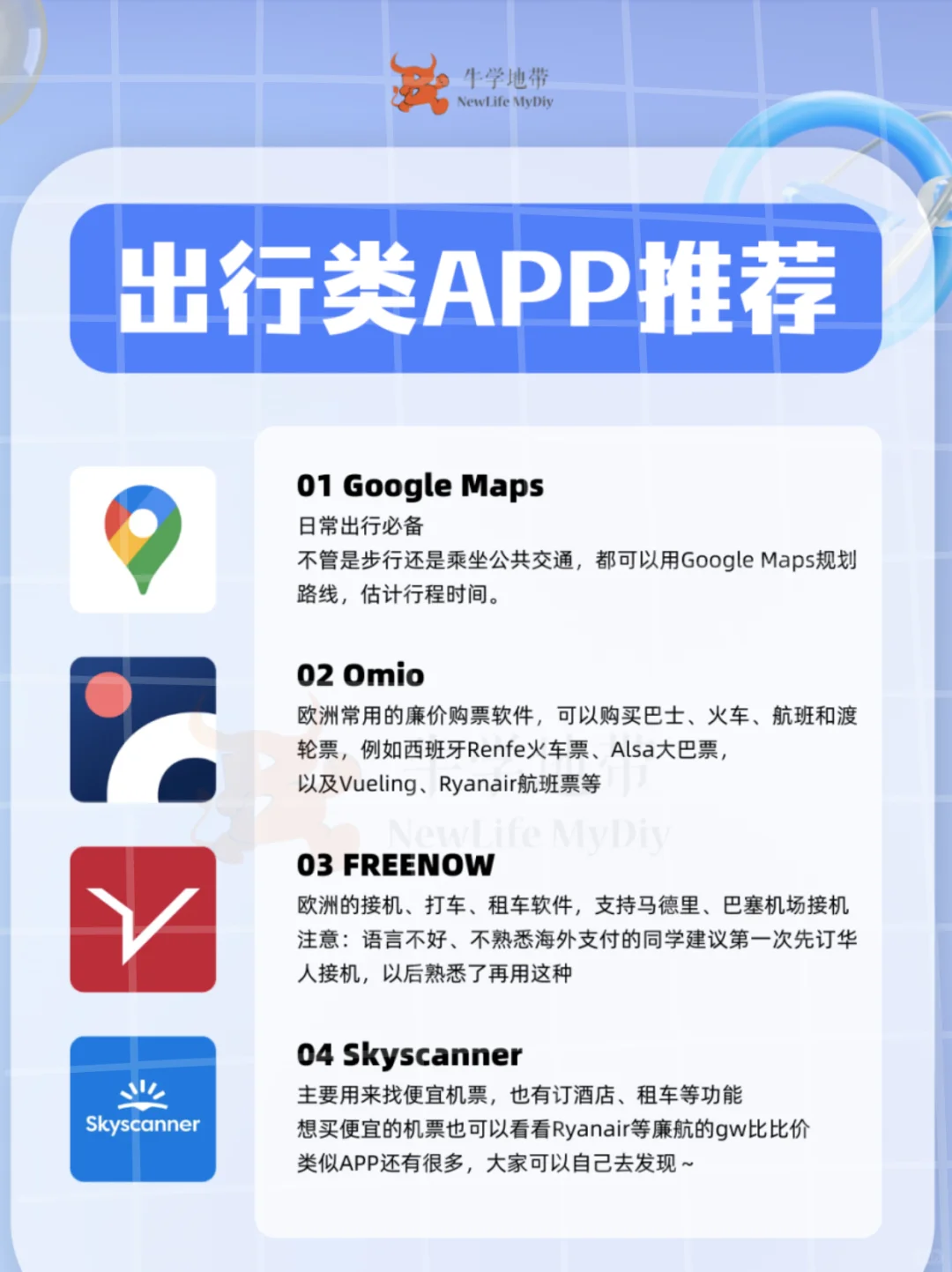 📱西班牙留学必备APP合集｜新生必看！