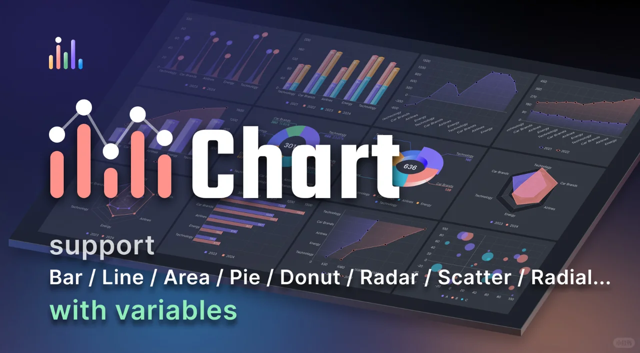 Figma10个好用的插件分享！