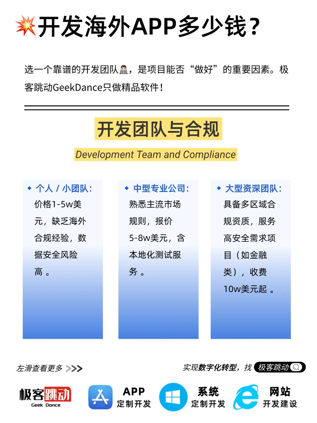打造海外高端定制 APP 到底要花多少钱