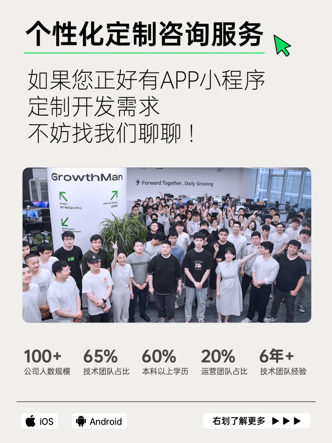 商城系统定制开发