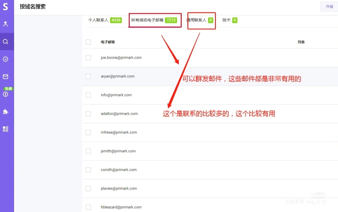 外贸野路子‖学会利用小插件挖采购邮箱