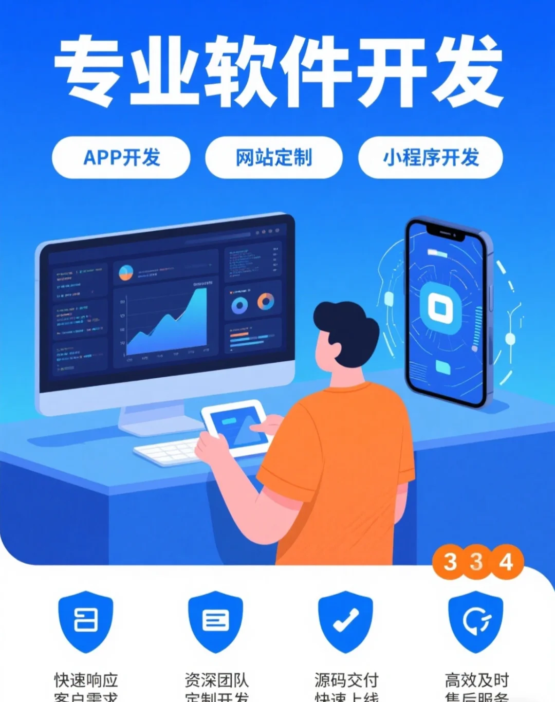 软件开发，小程序，源码交付