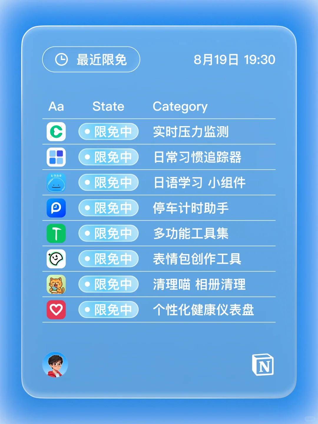 iOS 限免 - AI 摄像头探测器