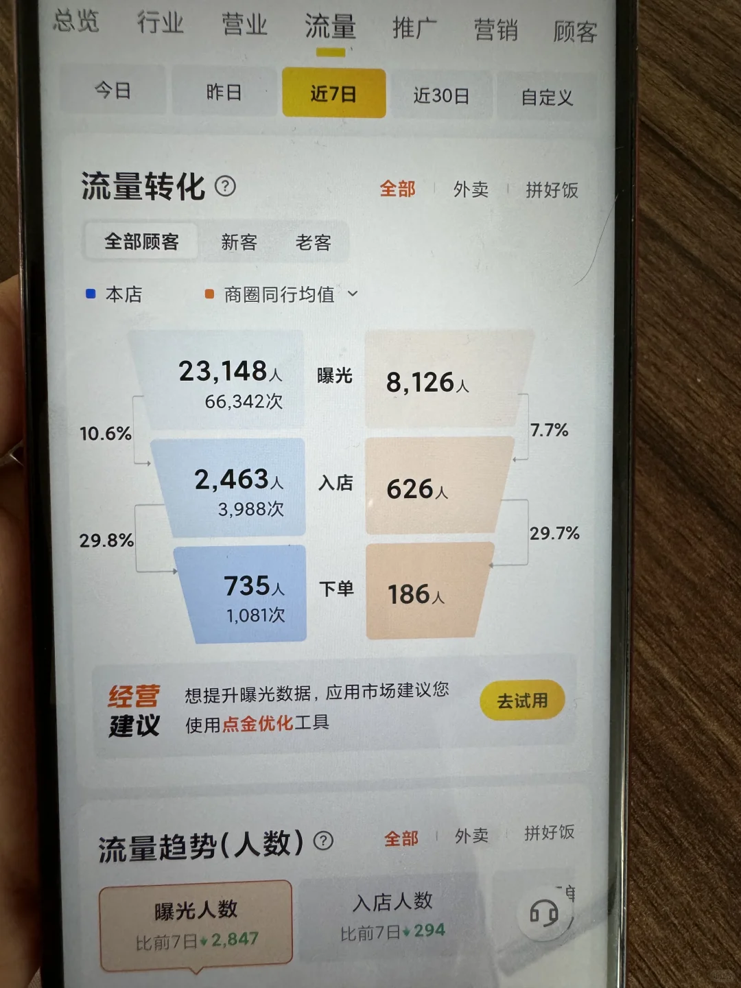 这个流量插件真的给我店铺盘活了