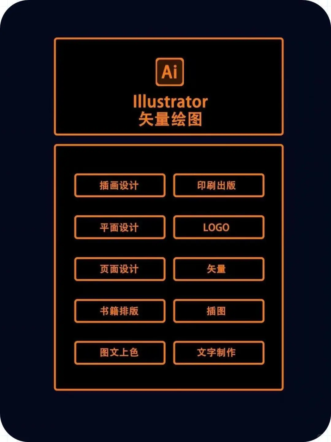 Adobe全家桶2025新版本7月更新最新安装包