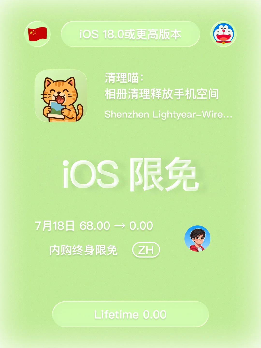 iOS 限免 - 智能照片清理神器
