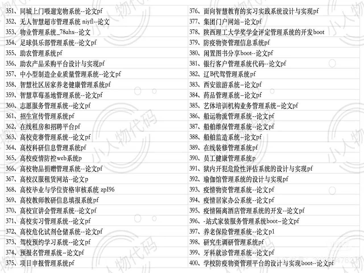 福利-800套springboot项目源码分享