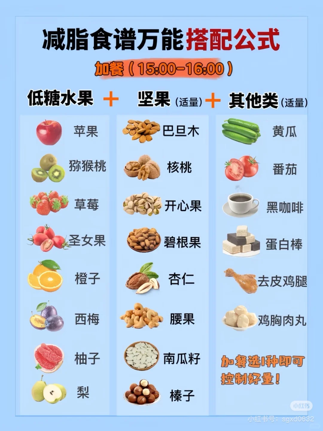 减重的宝藏软件 真的被我发现啦