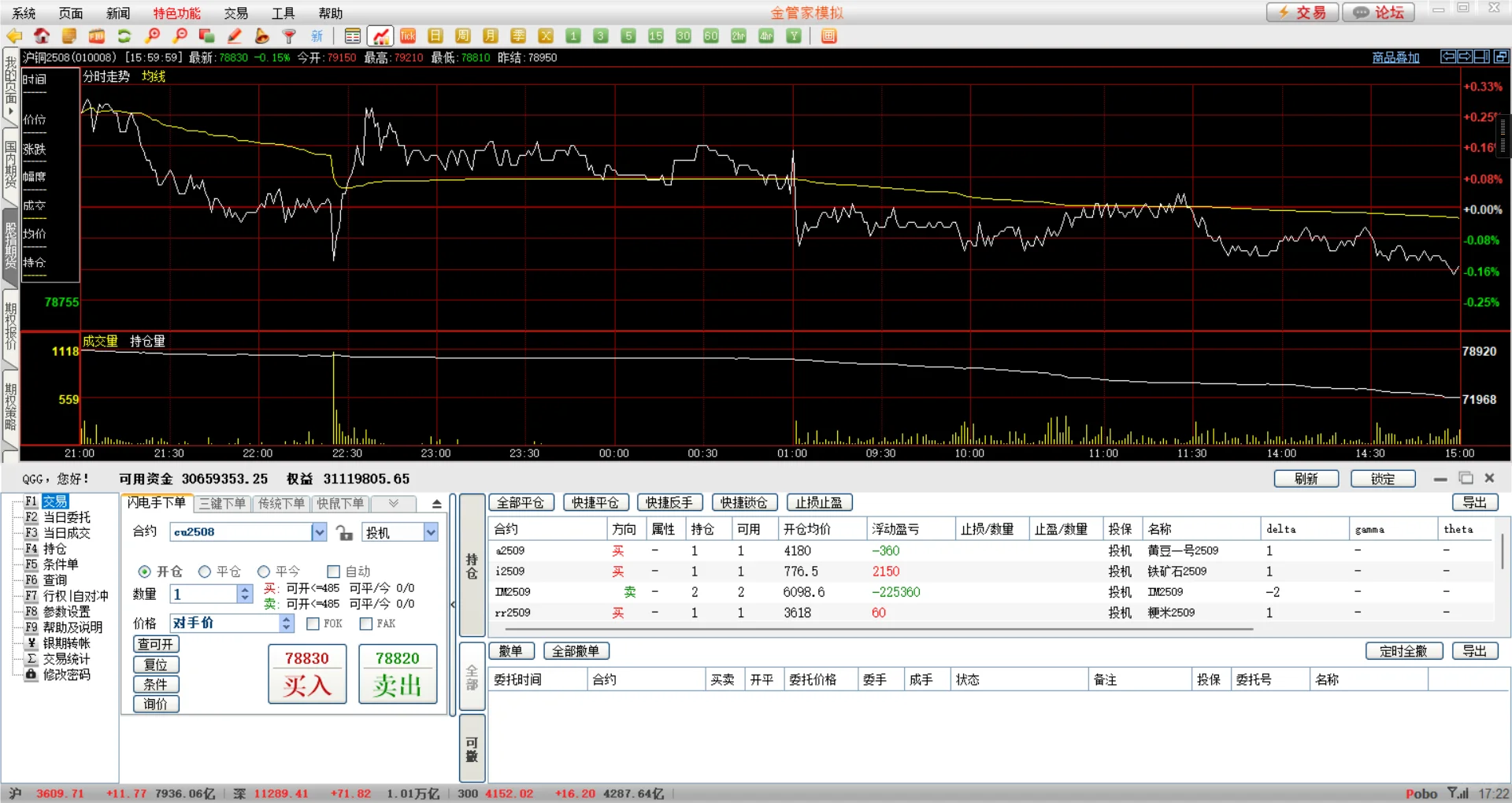 期货资管分仓系统搭建分享