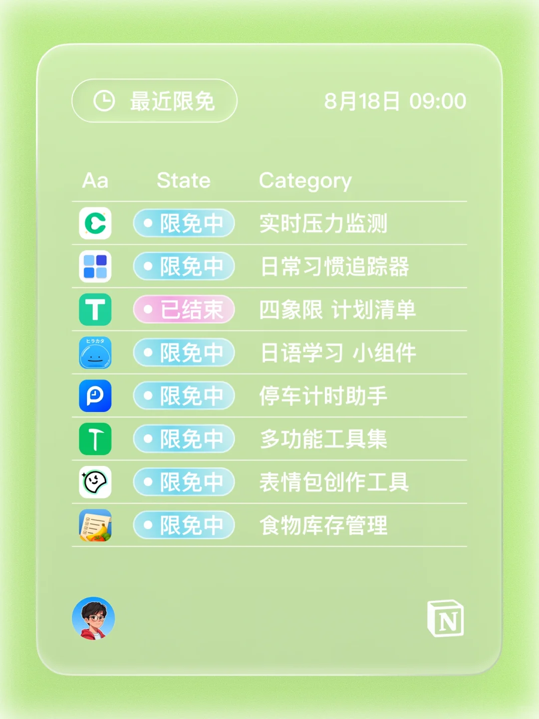iOS 限免 - 相册清理释放手机空间