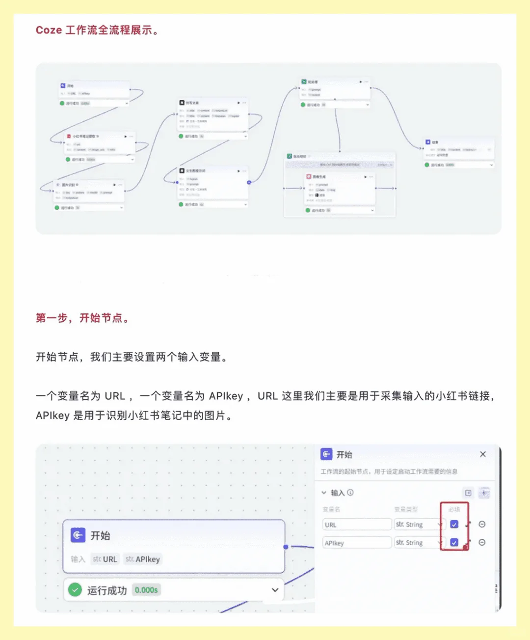 自动生成xhs爆款图文AI工作流保姆级教程