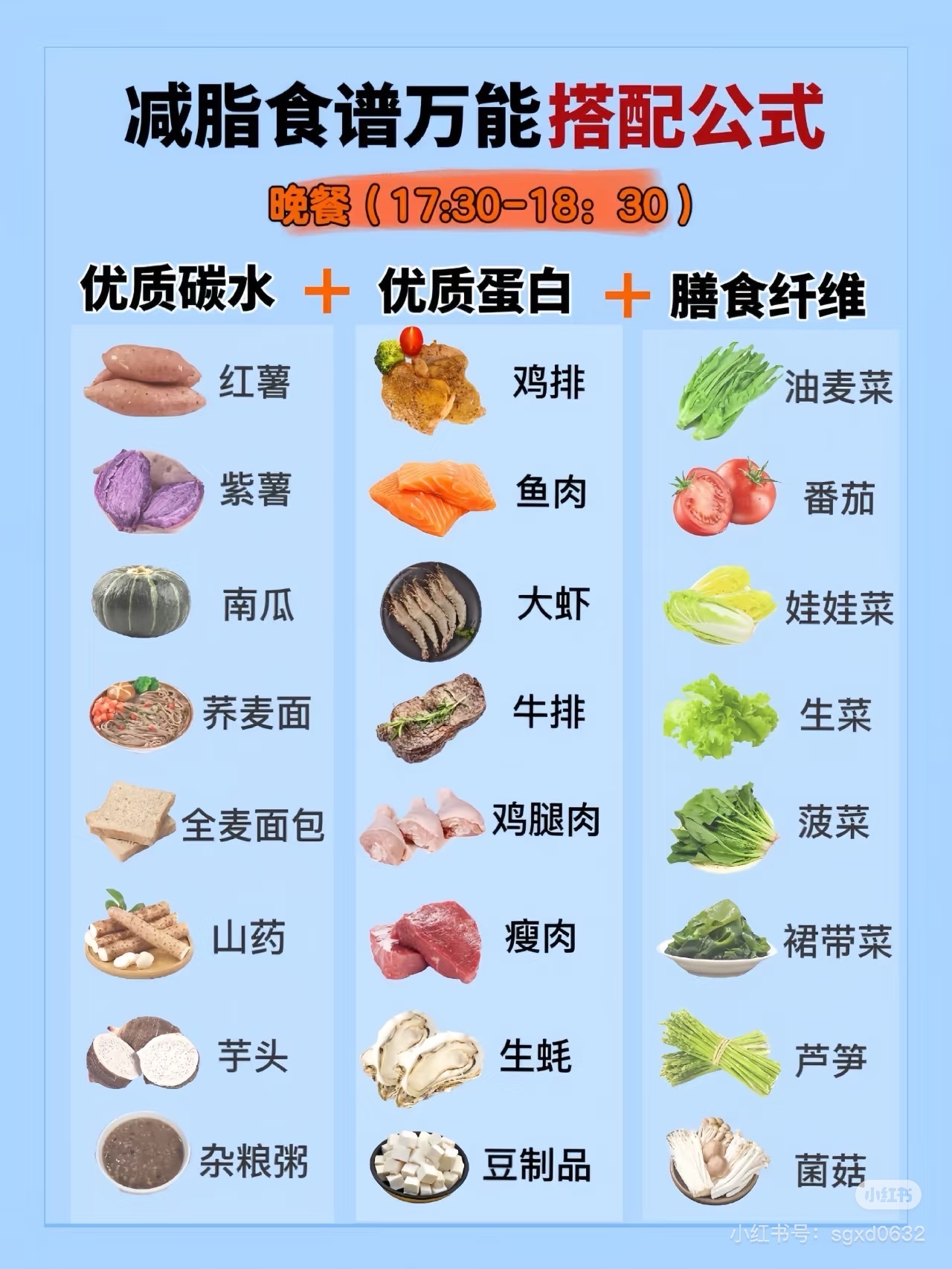 减重的宝藏软件 真的被我发现啦