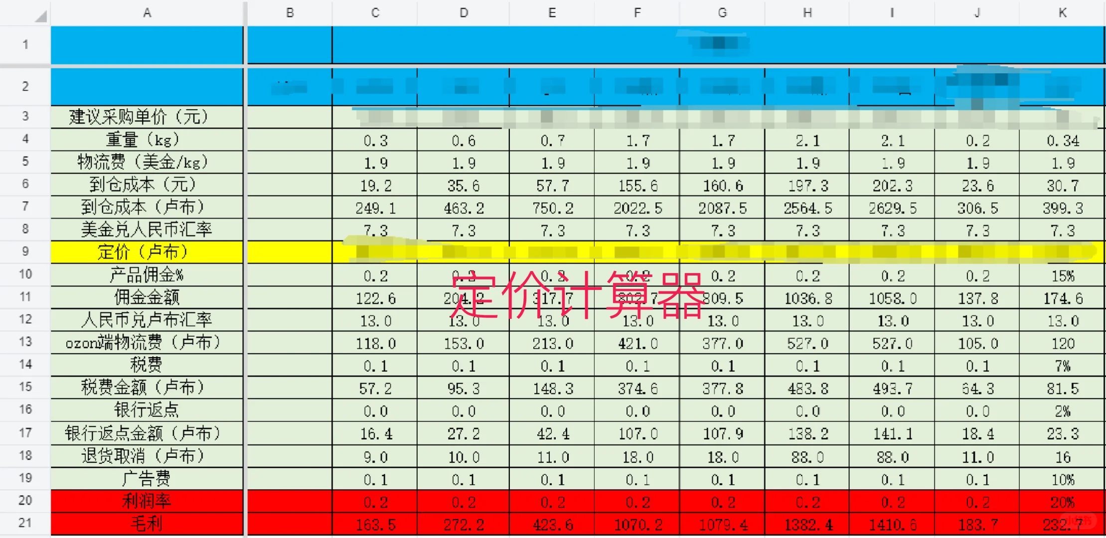 Ozon本土电商卖家运营工具干货（1）