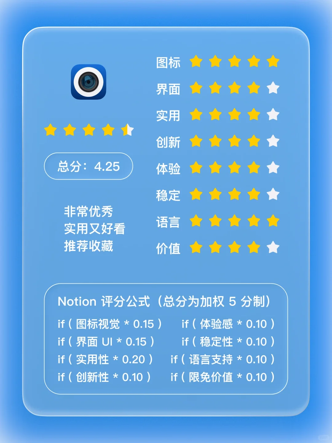 iOS 限免 - AI 摄像头探测器