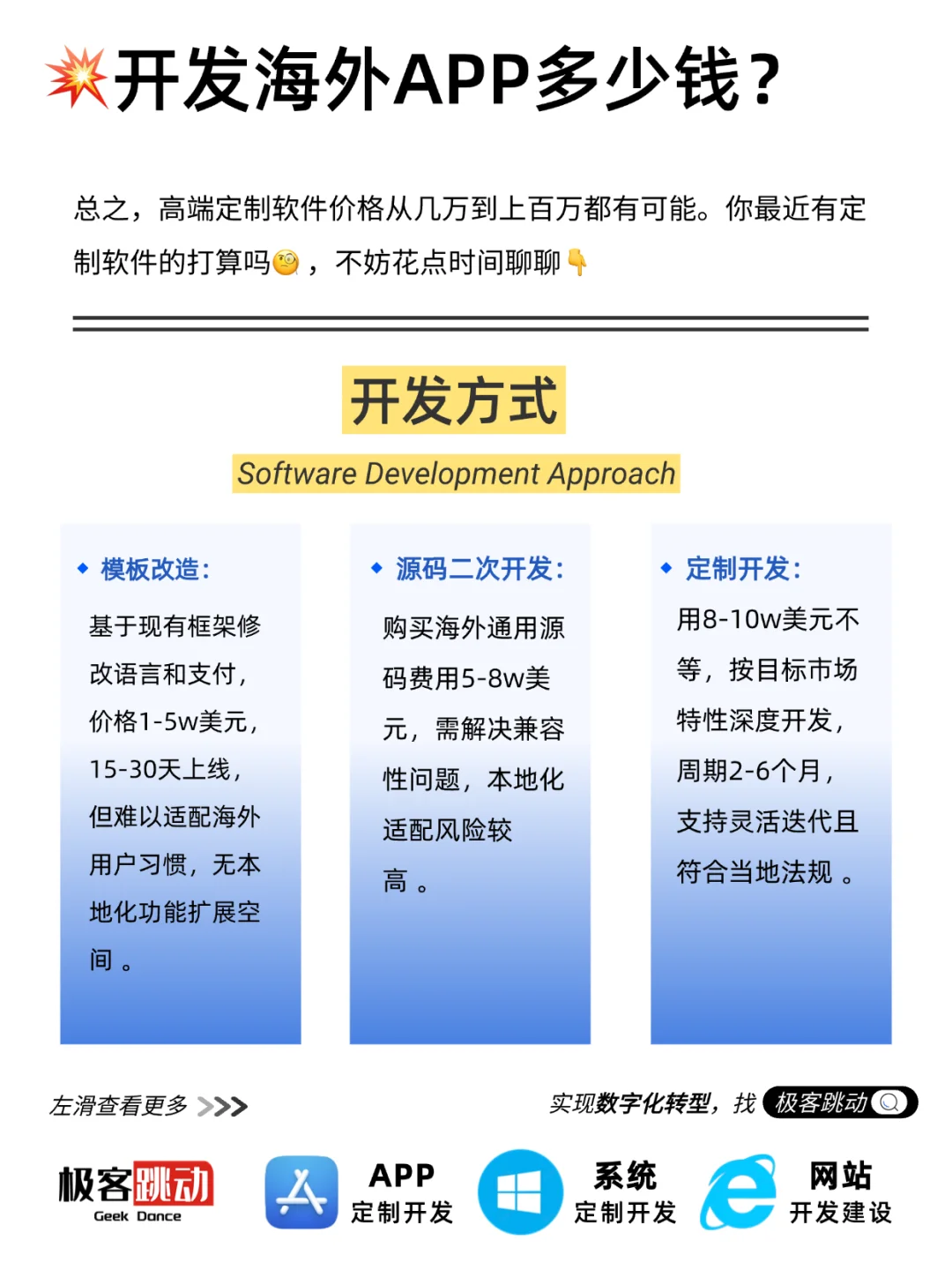 打造海外高端定制 APP 到底要花多少钱