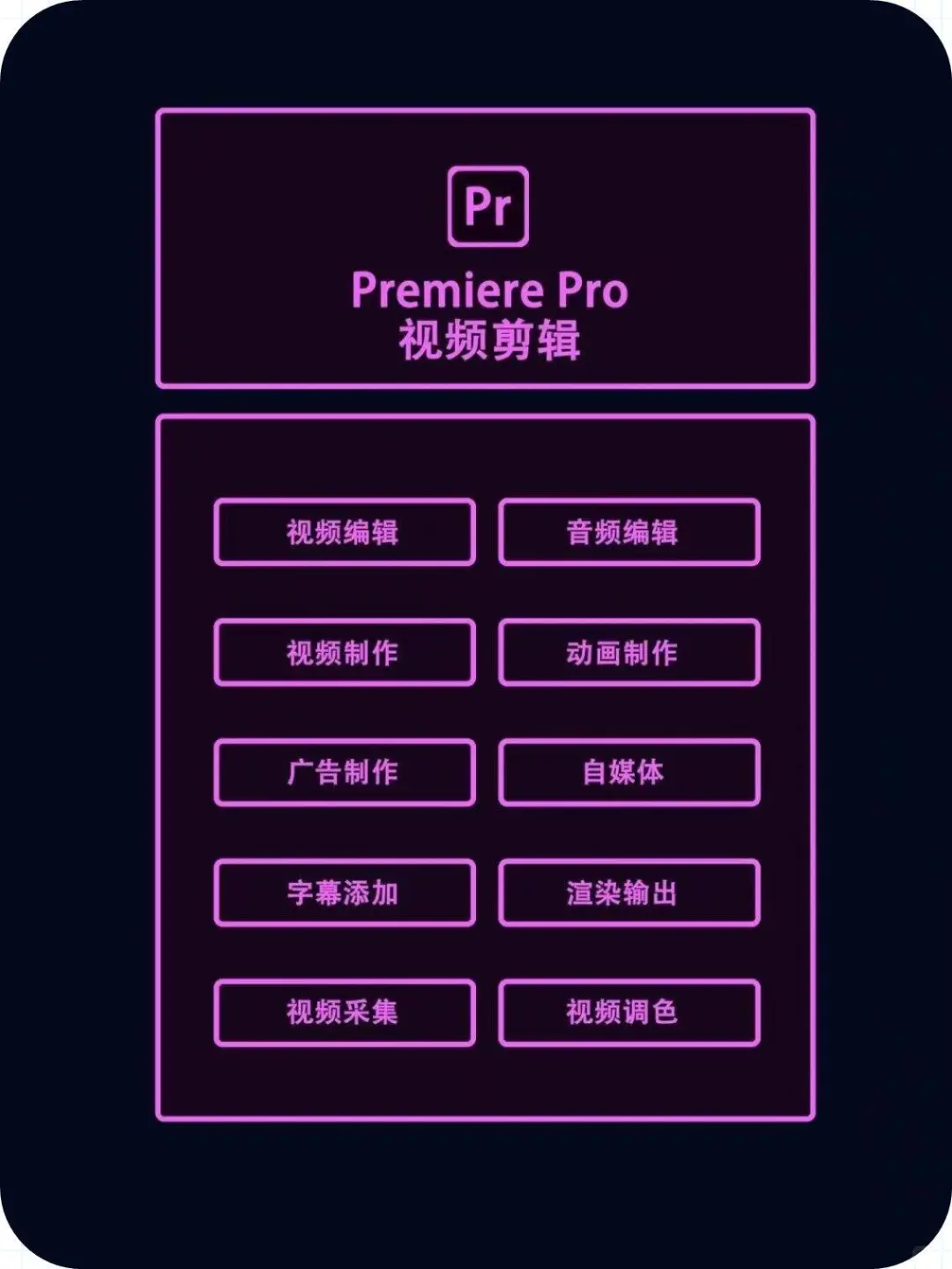 2025Adobe全套安装（支持Win和Mac系统）