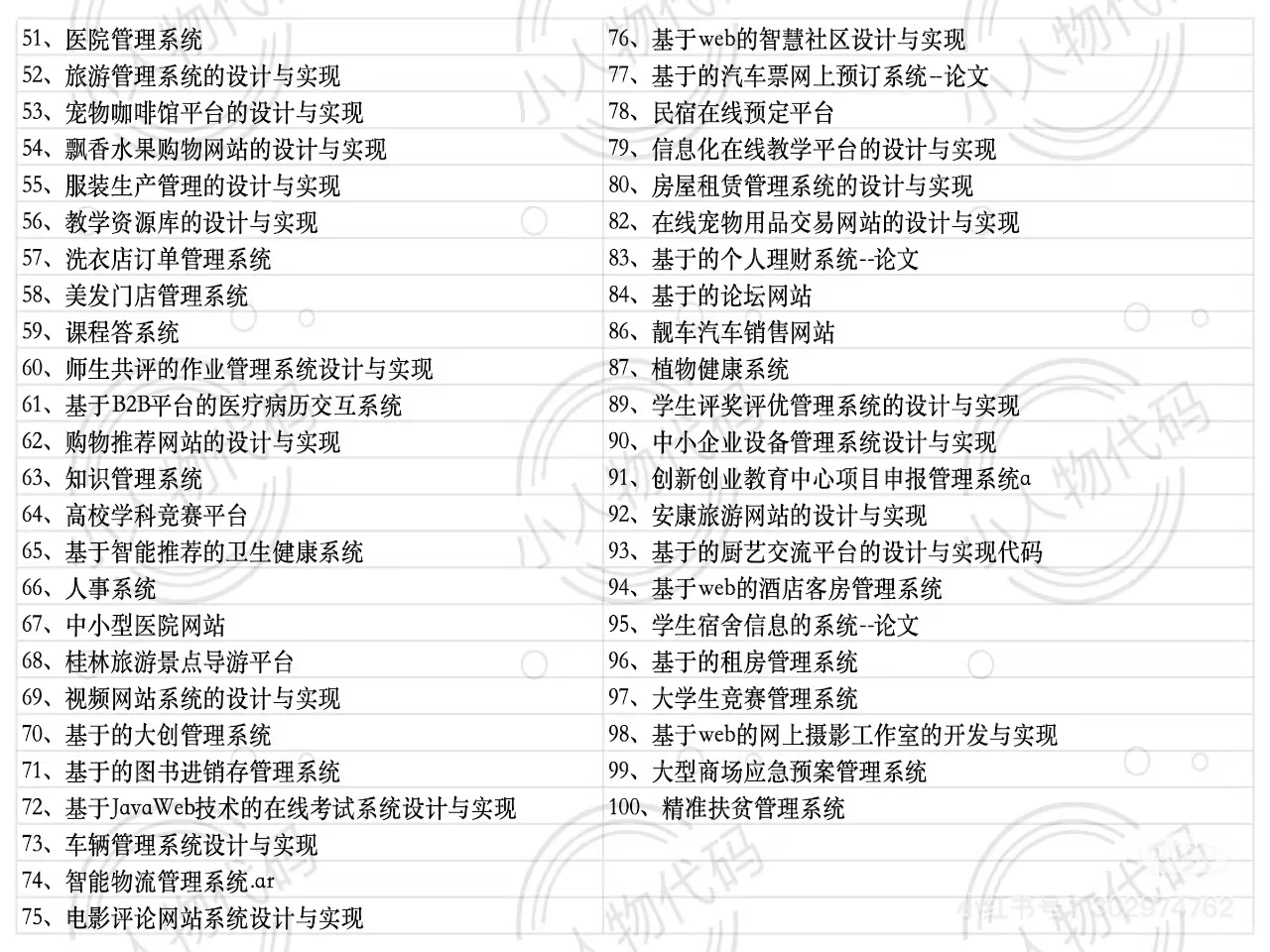 福利-800套springboot项目源码分享