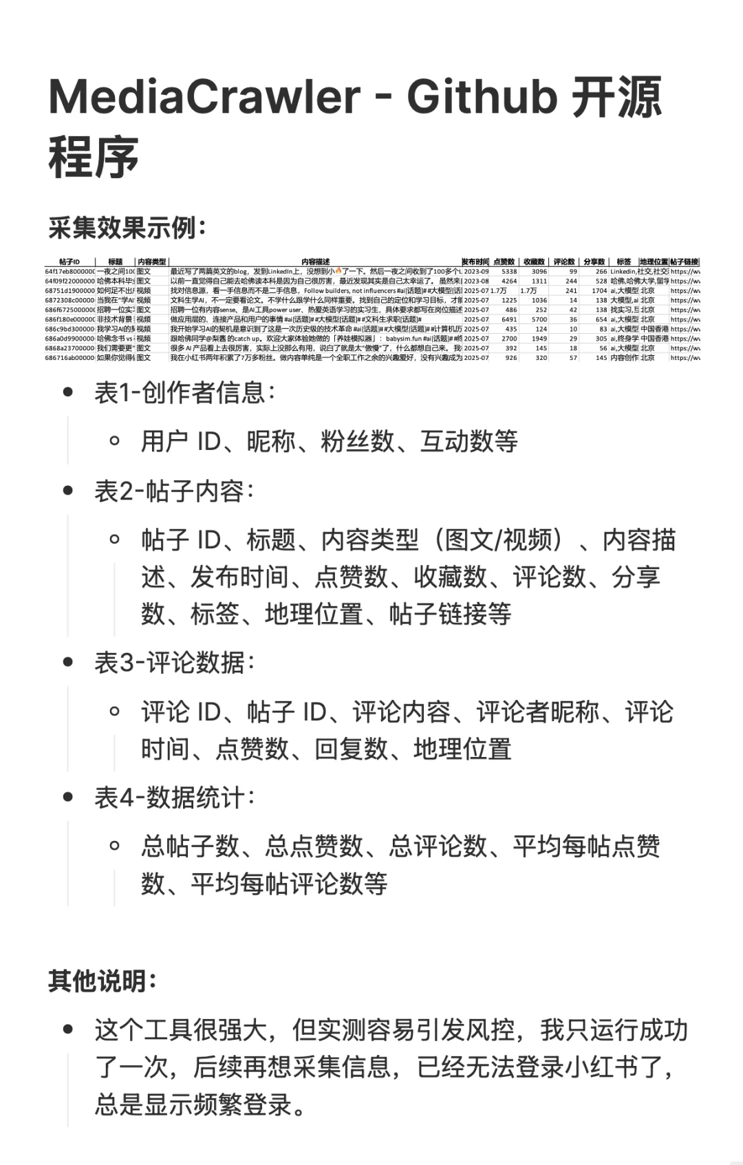 亲测好用 | 3个真免费的小红书采集工具