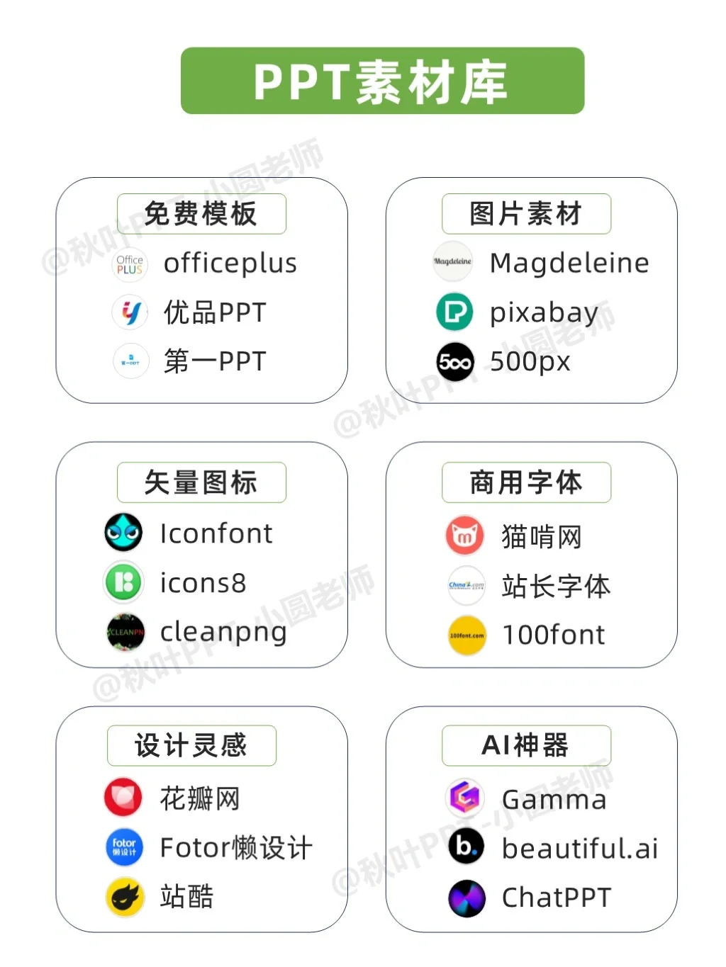 拜托了🙏🏻这些PPT神器打工人都用起来