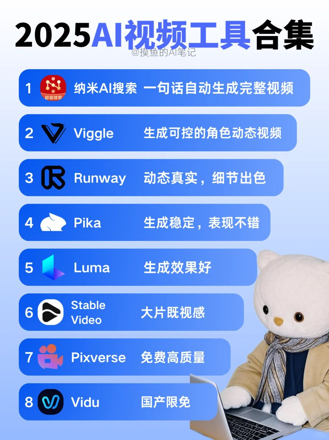 被问爆的AI 自动生成视频攻略！看完直接上手