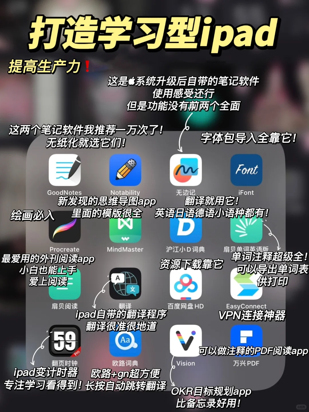 打造学习型ipad的神仙app✅生产力up up❗️