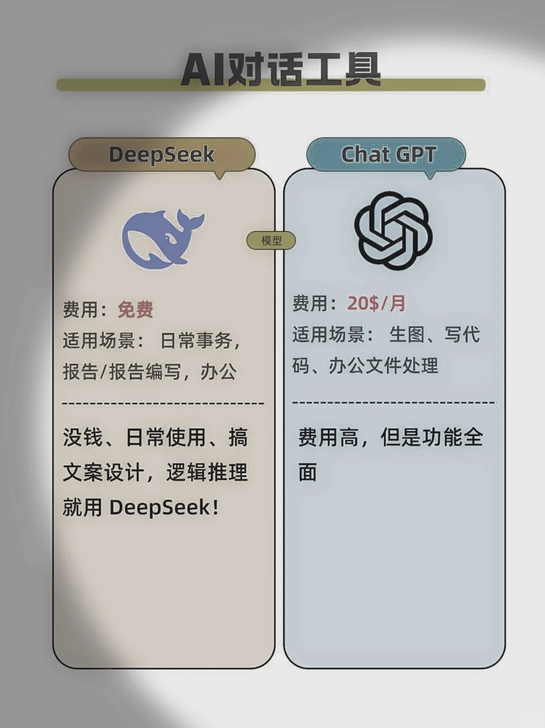 国内AI的国产平替