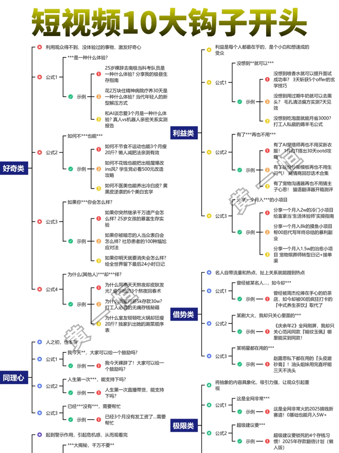 短视频10大钩子开头！短视频黄金三秒