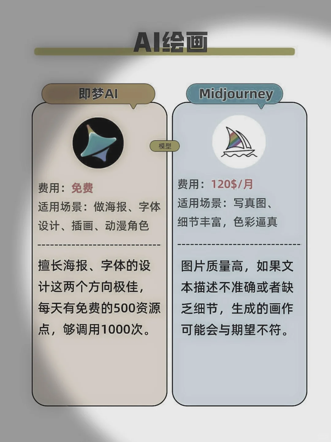 国内AI的国产平替