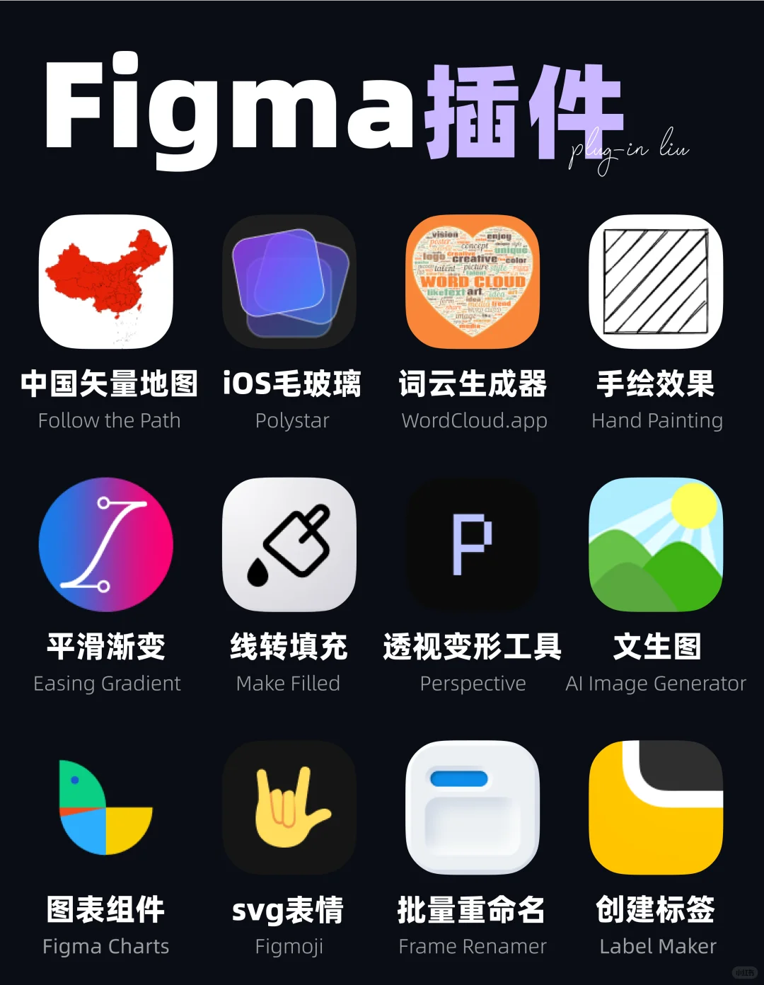 Figma插件推荐｜第52期｜ui设计